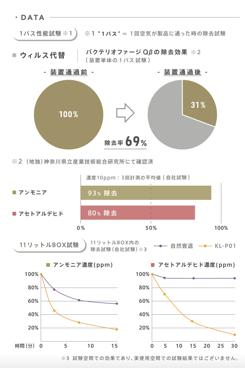 フォーシーズンズ株式会社